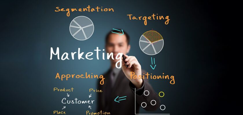 Marketing alapismeretek és lean menedzsment